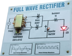 Full Wave Rectifier Project – Working Model